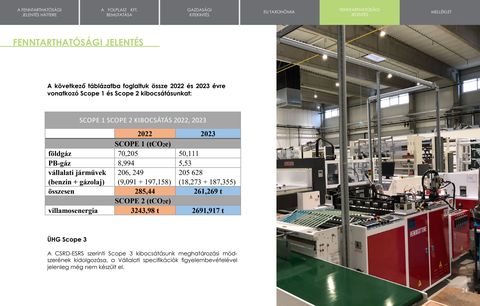Emissions data extracted from page 24