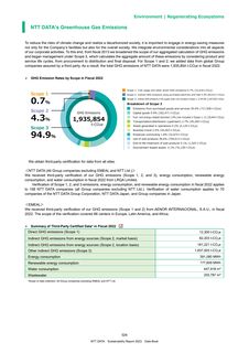 Emissions data extracted from page 24