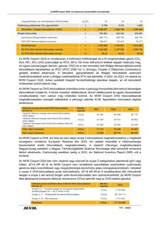 Emissions data extracted from page 345