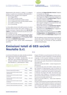 Emissions data extracted from page 167