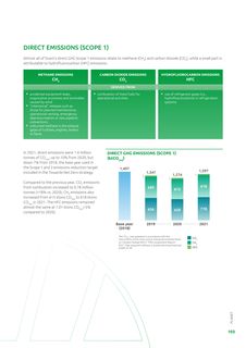 Emissions data extracted from page 105