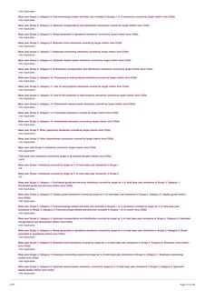 Context page 17