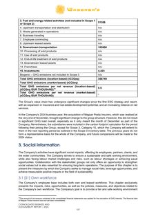 Emissions data extracted from page 109