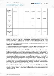 Emissions data extracted from page 27
