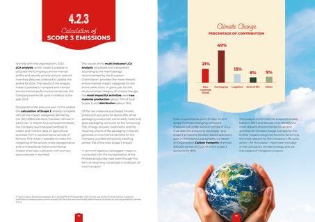 Emissions data extracted from page 37