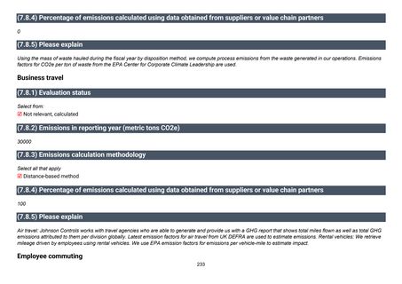 Emissions data extracted from page 234