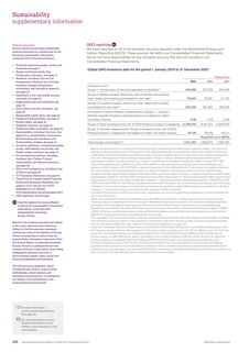 Emissions data extracted from page 232