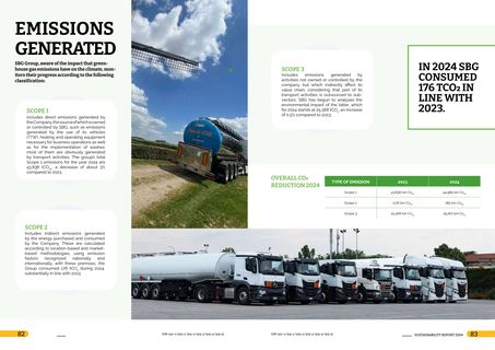 Emissions data extracted from page 42
