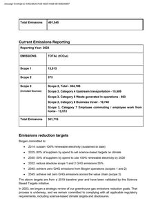 Emissions data extracted from page 3