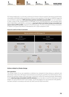 Emissions data extracted from page 39