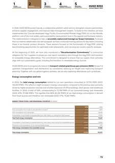 Emissions data extracted from page 41