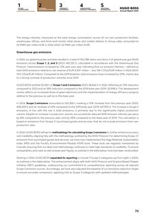 Emissions data extracted from page 42