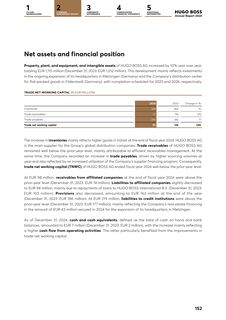 Emissions data extracted from page 121