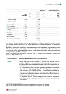 Emissions data extracted from page 184
