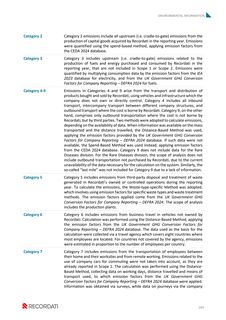 Emissions data extracted from page 185