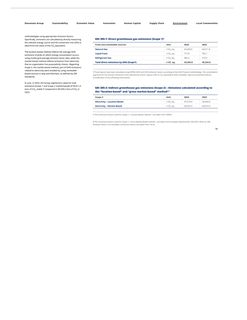 Emissions data extracted from page 75