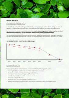 Emissions data extracted from page 7