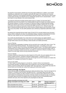 Emissions data extracted from page 20
