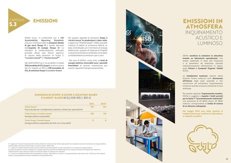 Emissions data extracted from page 46