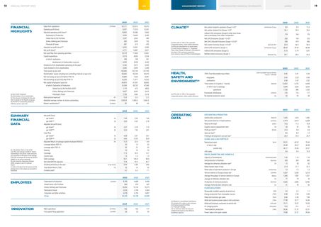 Emissions data extracted from page 13