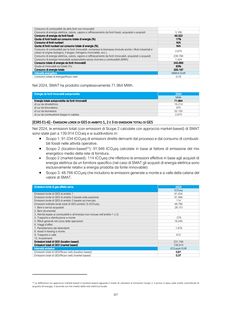 Emissions data extracted from page 99