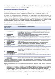 Emissions data extracted from page 107
