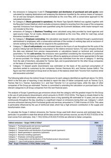 Emissions data extracted from page 108