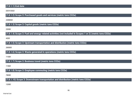 Emissions data extracted from page 96