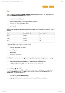 Emissions data extracted from page 125