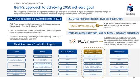 Emissions data extracted from page 36