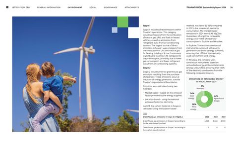 Emissions data extracted from page 26