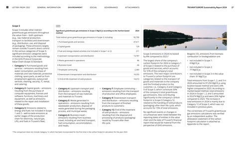 Emissions data extracted from page 27