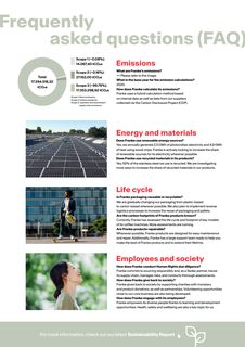 Emissions data extracted from page 3