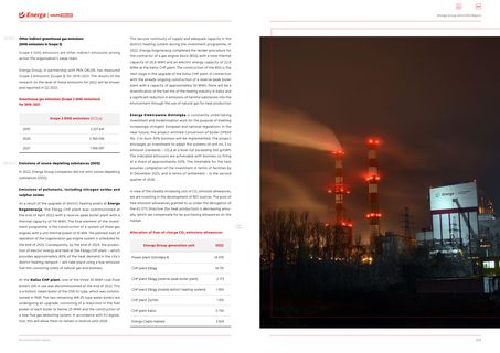 Emissions data extracted from page 67