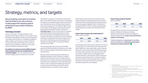 Emissions data extracted from page 3