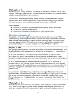 Emissions data extracted from page 21
