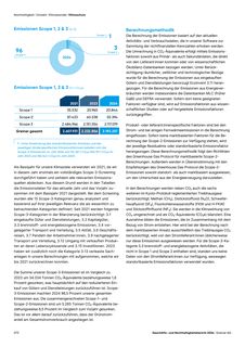 Emissions data extracted from page 73