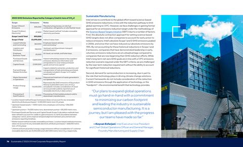 Emissions data extracted from page 76