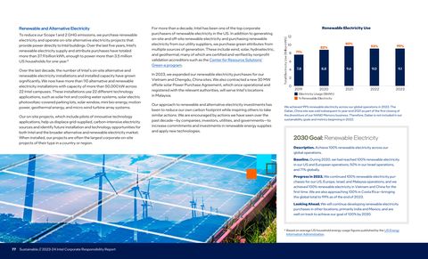 Emissions data extracted from page 77