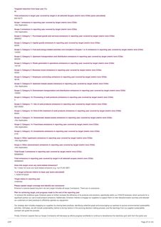 Emissions data extracted from page 27
