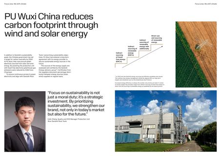 Emissions data extracted from page 12