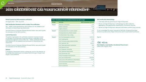 Emissions data extracted from page 98