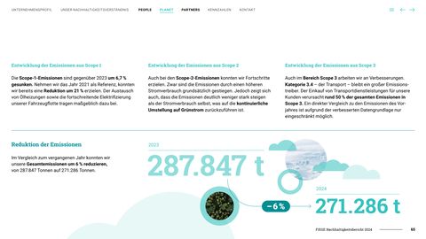Emissions data extracted from page 65