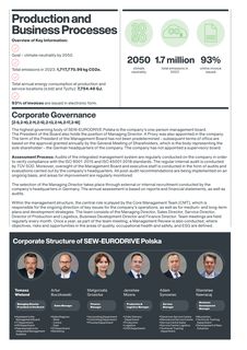 Emissions data extracted from page 36