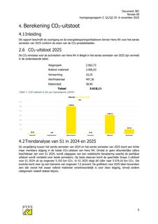 Emissions data extracted from page 5