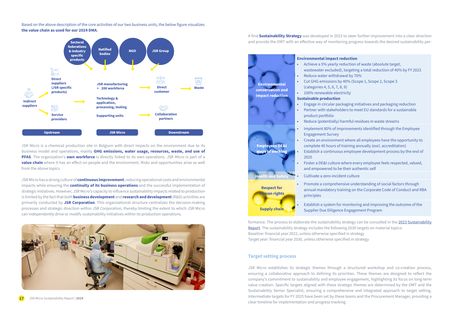 Context page 12