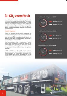 Emissions data extracted from page 26