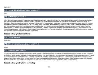 Emissions data extracted from page 203