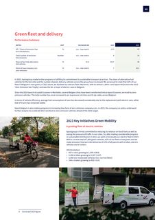 Context page 4