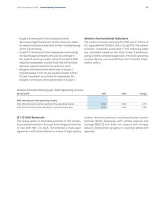Emissions data extracted from page 73